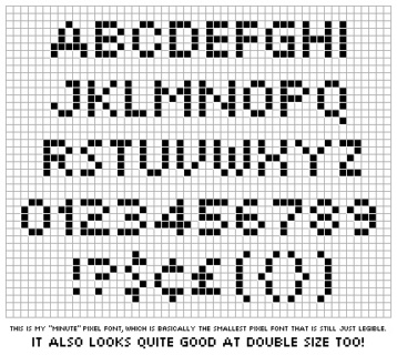 Minute pixel font